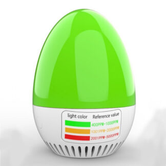 vue de face du détecteur de qualité de l'air