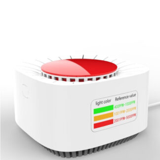 Détecteur de CO2 vue de trois quart